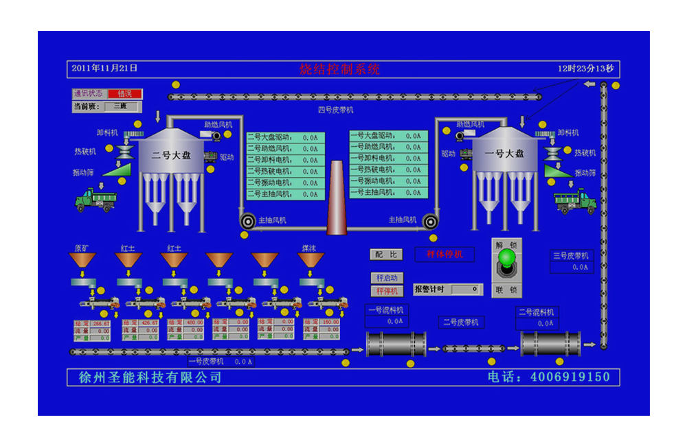 燒結(jié)廠自動(dòng)配料系統(tǒng)